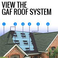 Roof Systems